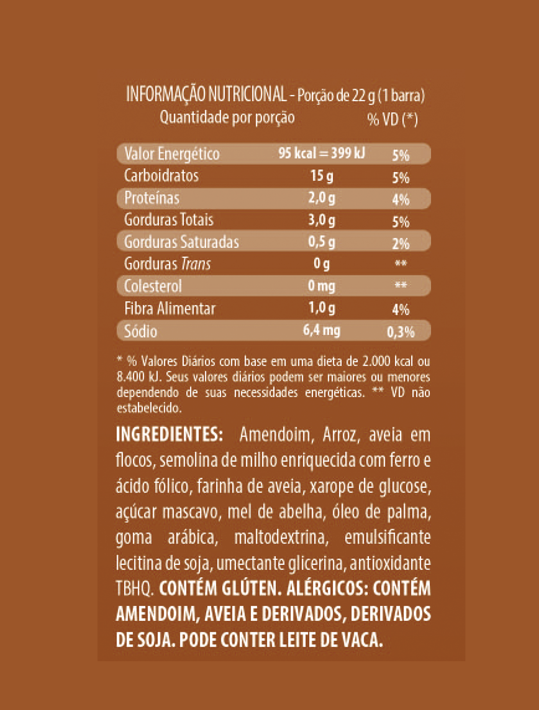 tabela_barra_amendoim (1).png